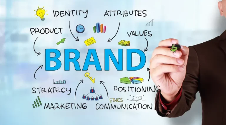 Top Fiverr Talent for Brand Identity Design